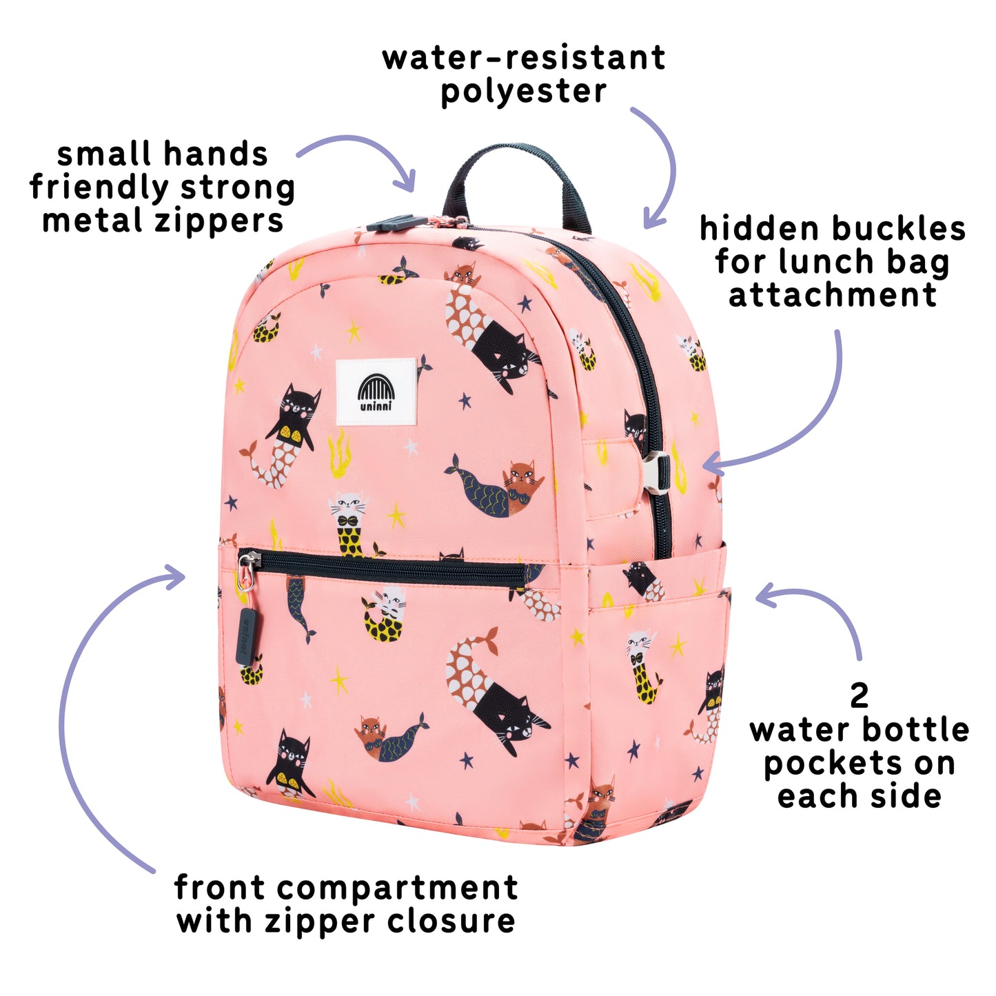 Ethan Backpack- Swimming Mercats