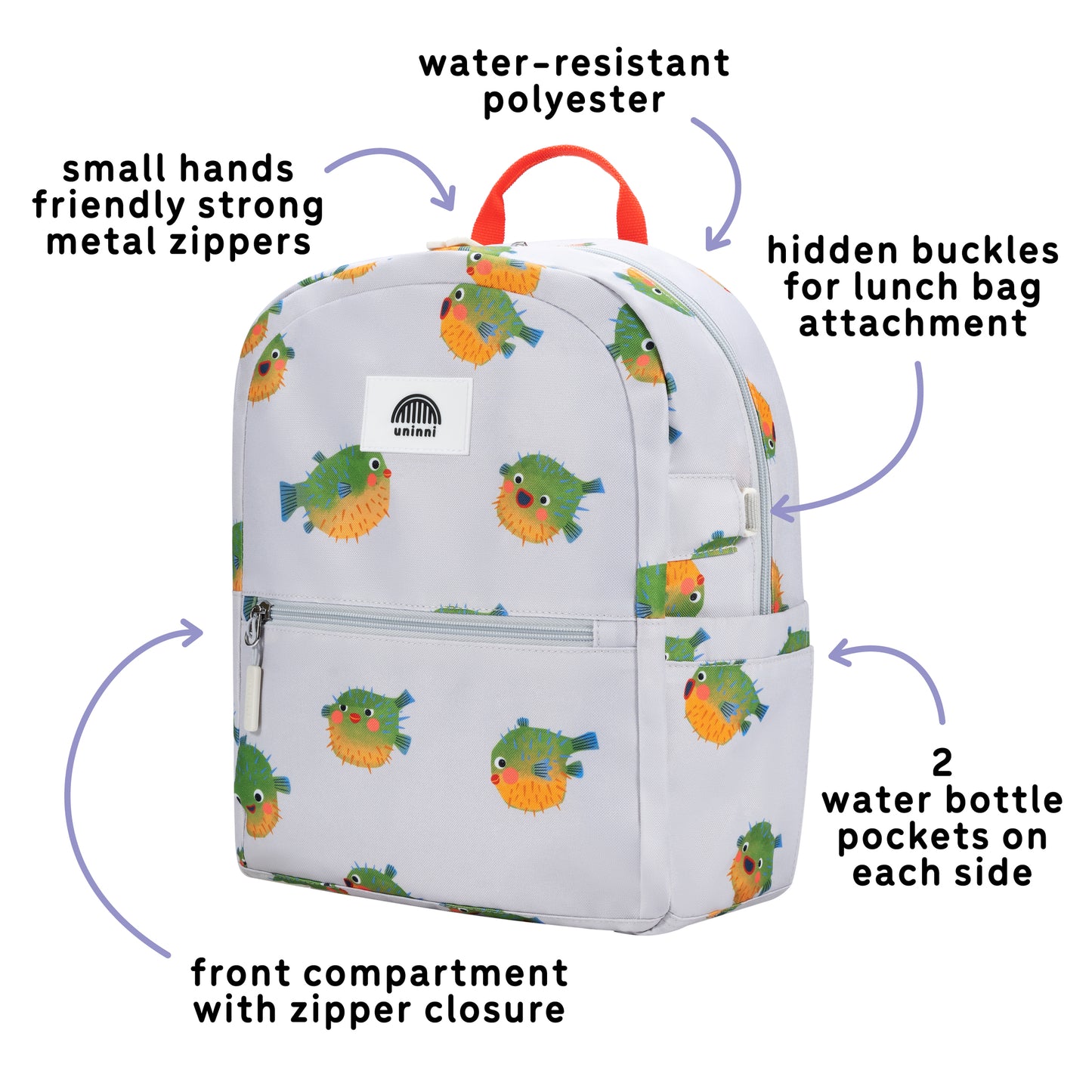 Ethan Backpack - Pufferfish